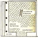 Illustration — un dessin de Lorenzo Ferri sur les indications de Maria Valt