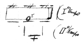 Illustration du chapitre